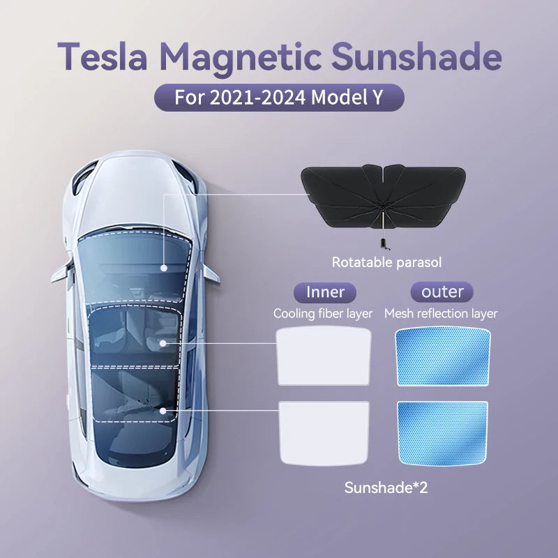 Glass Roof Sunshade Front Rear - For Tesla Model 3 Y Highland 2021-2025