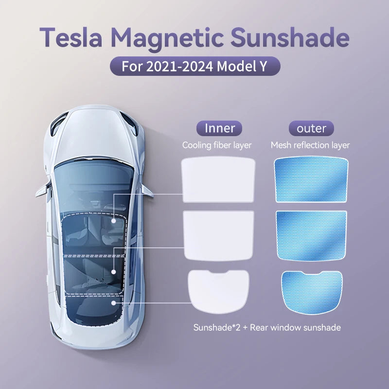 Glass Roof Sunshade Front Rear - For Tesla Model 3 Y Highland 2021-2025