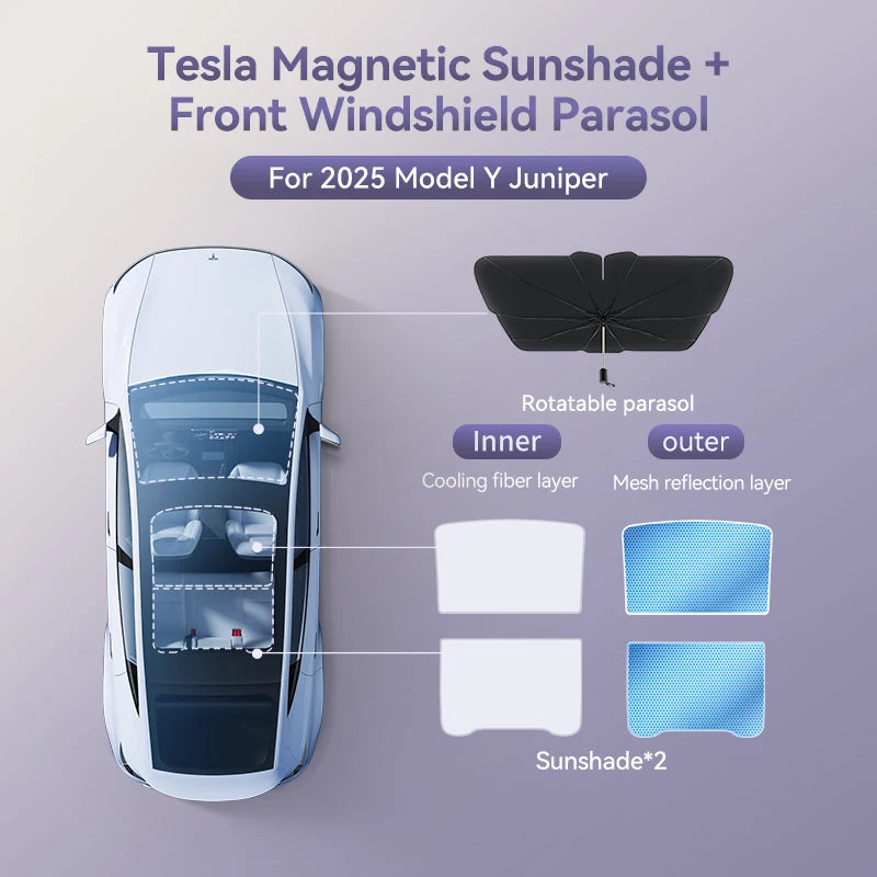 Glass Roof Sunshade Front Rear - For Tesla Model 3 Y Highland 2021-2025