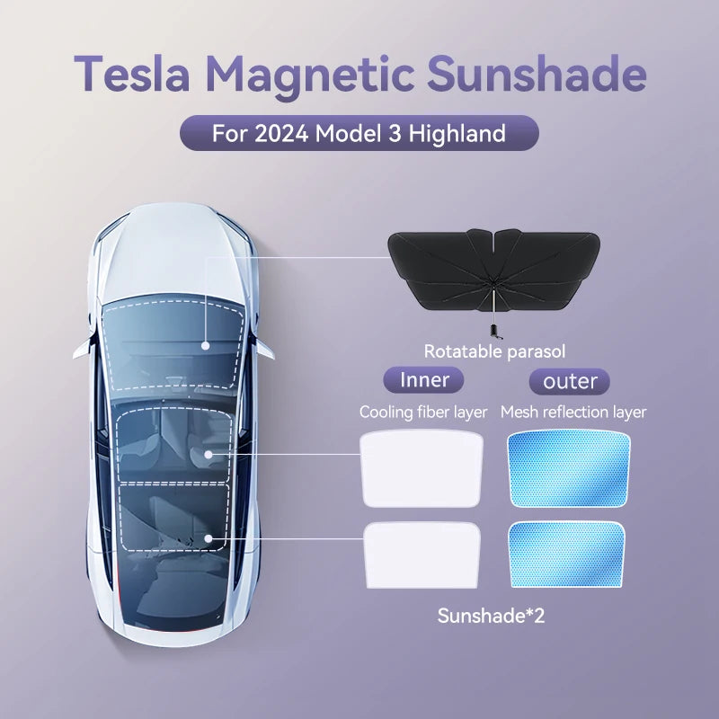 Glass Roof Sunshade Front Rear - For Tesla Model 3 Y Highland 2021-2025