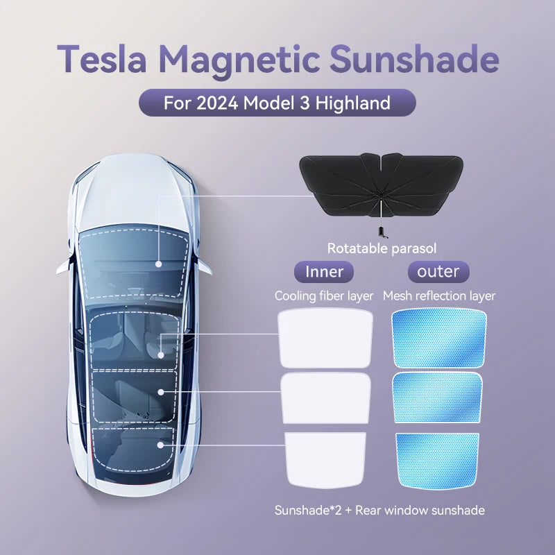 Glass Roof Sunshade Front Rear - For Tesla Model 3 Y Highland 2021-2025
