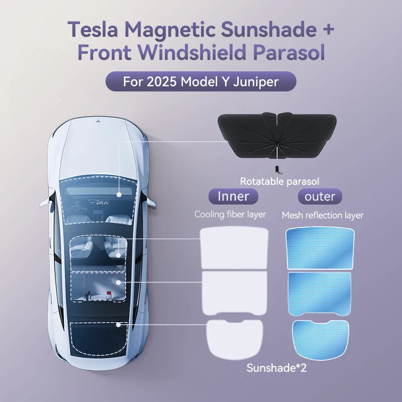 Glass Roof Sunshade Front Rear - For Tesla Model 3 Y Highland 2021-2025