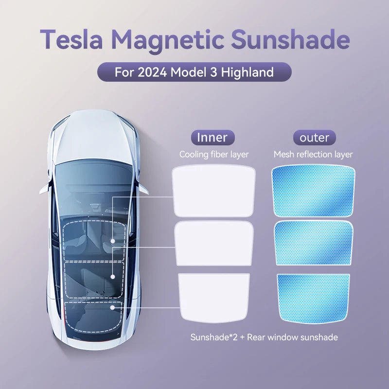 Glass Roof Sunshade Front Rear - For Tesla Model 3 Y Highland 2021-2025