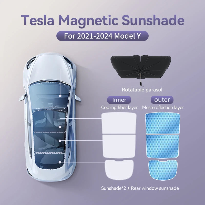 Glass Roof Sunshade Front Rear - For Tesla Model 3 Y Highland 2021-2025