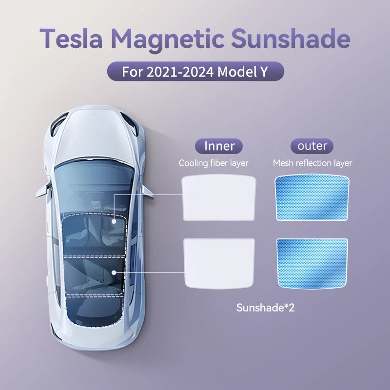 Glass Roof Sunshade Front Rear - For Tesla Model 3 Y Highland 2021-2025