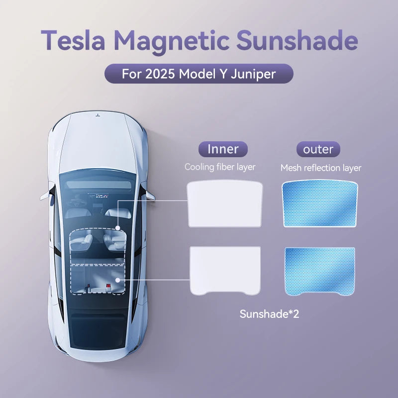 Glass Roof Sunshade Front Rear - For Tesla Model 3 Y Highland 2021-2025