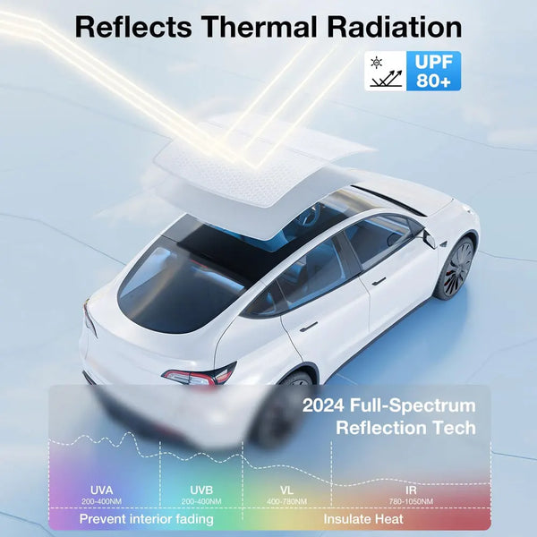 Sunshades For Tesla Model 3 ,f Highland 2025 Model Y