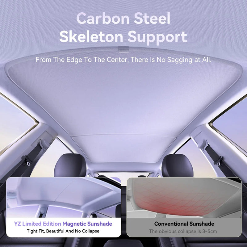 Glass Roof Sunshade Front Rear - For Tesla Model 3 Y Highland 2021-2025