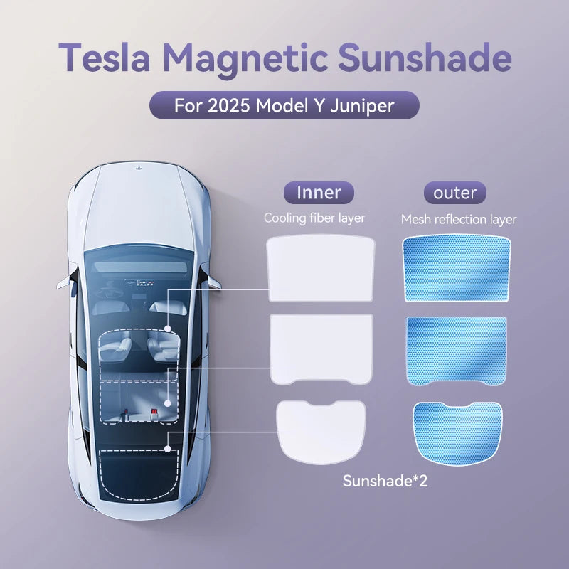 Glass Roof Sunshade Front Rear - For Tesla Model 3 Y Highland 2021-2025